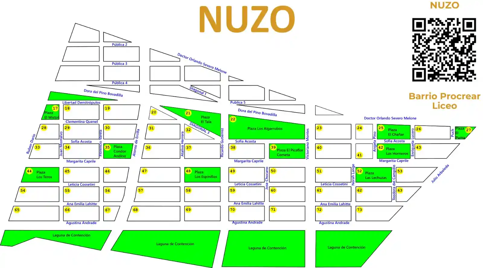Nuestras plazas!!!